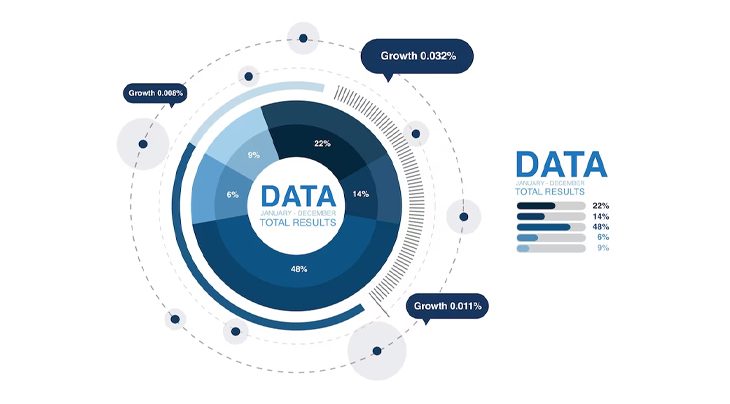 data-visualization