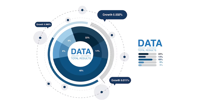 data-visualization