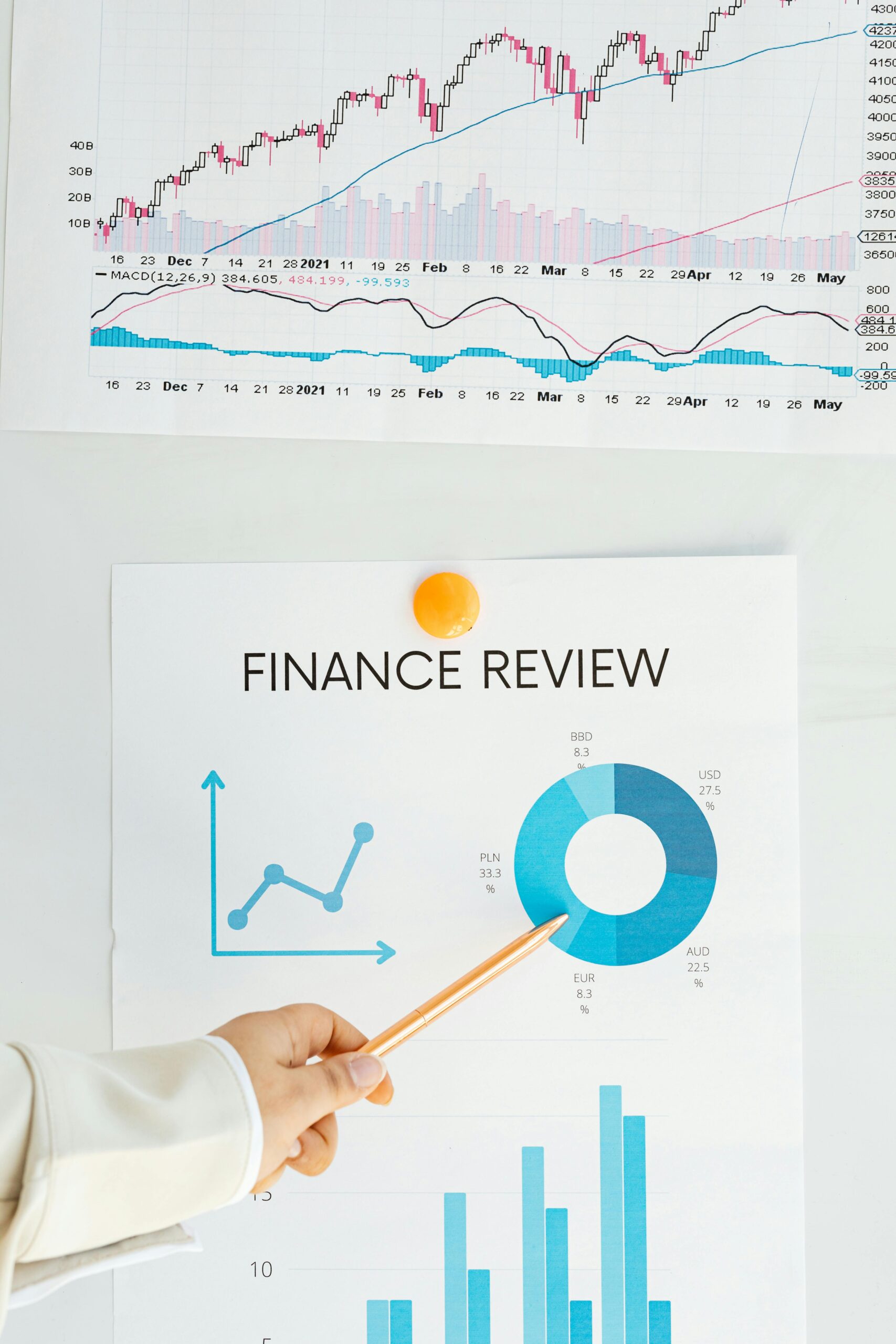 Finance review scaled